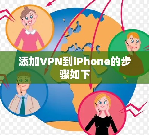 添加VPN到iPhone的步骤如下 添加VPN到iPhone的步骤如下