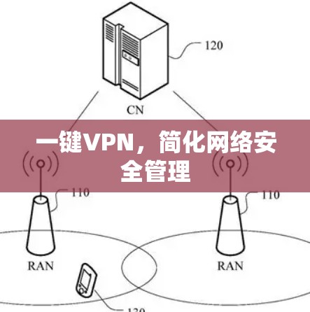 一键VPN，简化网络安全管理