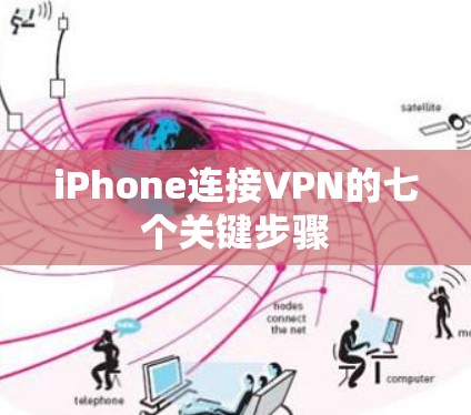 iPhone连接VPN的七个关键步骤