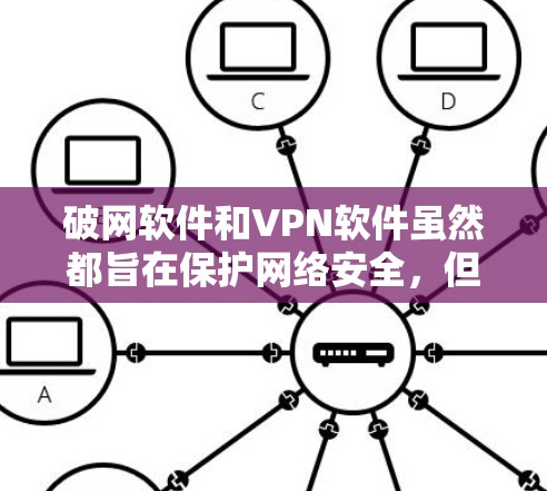 破网软件和VPN软件虽然都旨在保护网络安全,但它们的服务和功能存在显著差异。以下是它们的主要区别和特点 破网软件和VPN软件虽然都旨在保护网络安全,但它们的服务和功能存在显著差异。以下是它们的主要区别和特点