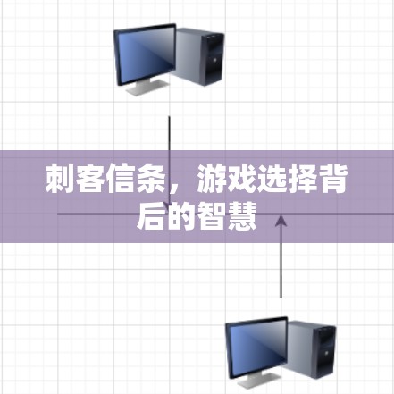 刺客信条,游戏选择背后的智慧 刺客信条,游戏选择背后的智慧