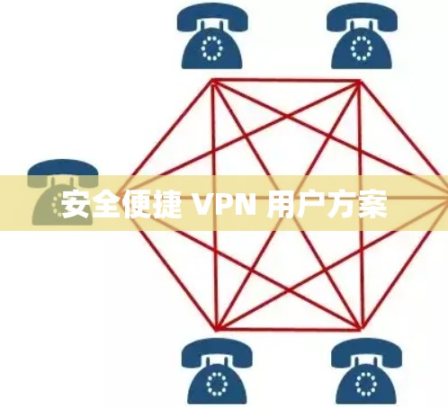 安全便捷 VPN 用户方案 安全便捷 VPN 用户方案