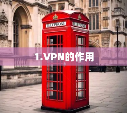 1.VPN的作用 1.VPN的作用