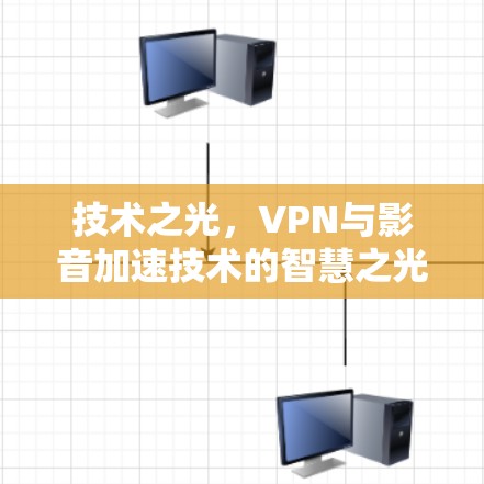 技术之光,VPN与影音加速技术的智慧之光 技术之光,VPN与影音加速技术的智慧之光