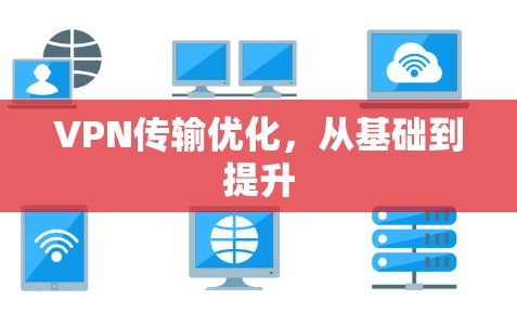 VPN传输优化,从基础到提升 VPN传输优化,从基础到提升
