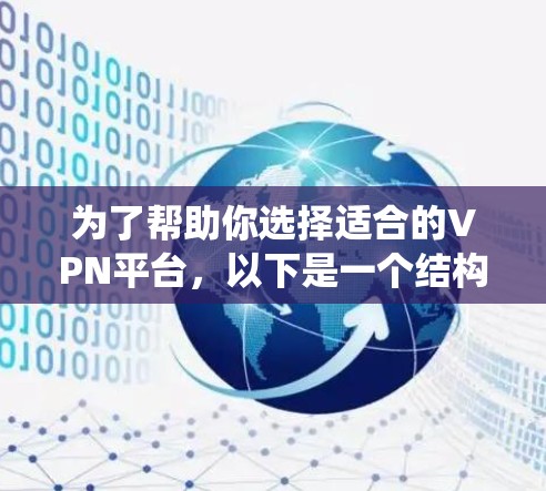 为了帮助你选择适合的VPN平台,以下是一个结构化和系统化的推荐过程 为了帮助你选择适合的VPN平台,以下是一个结构化和系统化的推荐过程
