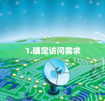 1.确定访问需求