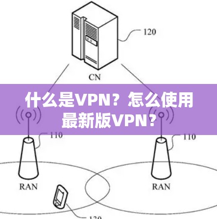 什么是VPN?怎么使用最新版VPN? 什么是VPN?怎么使用最新版VPN?