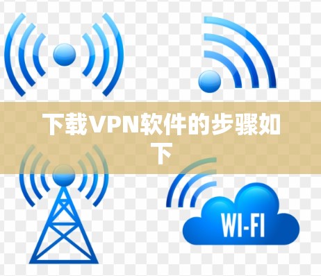 下载VPN软件的步骤如下