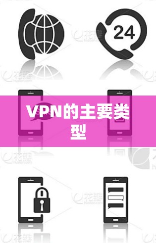 VPN的主要类型