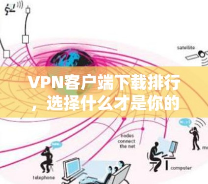 VPN客户端下载排行,选择什么才是你的目标? VPN客户端下载排行,选择什么才是你的目标?