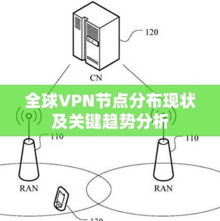 全球VPN节点分布现状及关键趋势分析 全球VPN节点分布现状及关键趋势分析