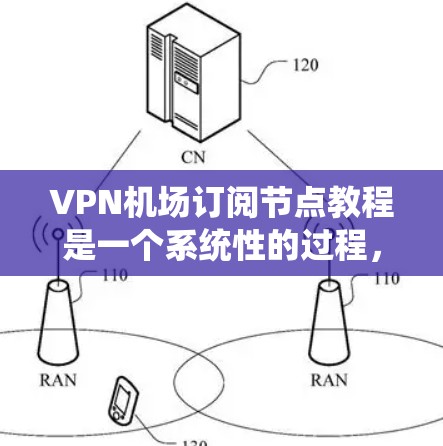 VPN机场订阅节点教程是一个系统性的过程，涉及多个技术领域。以下是一个结构化的指南，帮助您系统地理解和应用这些内容