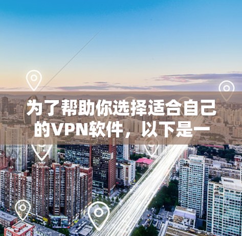 为了帮助你选择适合自己的VPN软件,以下是一些推荐的VPN软件和平台,涵盖不同需求的用户 为了帮助你选择适合自己的VPN软件,以下是一些推荐的VPN软件和平台,涵盖不同需求的用户