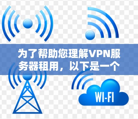 为了帮助您理解VPN服务器租用,以下是一个分步指南,涵盖从选择服务器到管理使用的关键步骤 为了帮助您理解VPN服务器租用,以下是一个分步指南,涵盖从选择服务器到管理使用的关键步骤