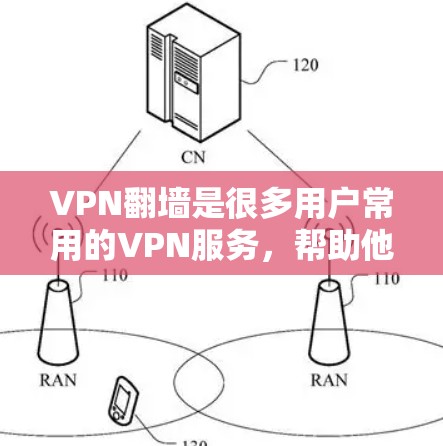 VPN翻墙是很多用户常用的VPN服务，帮助他们移动到另一个端口访问不同的网络。以下是关于VPN翻墙的体验和相关步骤，帮助你更好地使用该服务