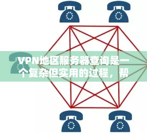 VPN地区服务器查询是一个复杂但实用的过程,帮助用户更好地管理和连接VPN服务。以下是一步步的指南 VPN地区服务器查询是一个复杂但实用的过程,帮助用户更好地管理和连接VPN服务。以下是一步步的指南