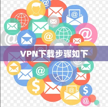 VPN下载步骤如下