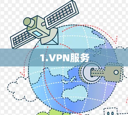 1.VPN服务