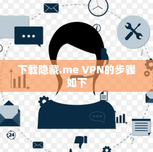 下载隐藏.me VPN的步骤如下