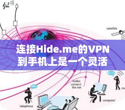连接Hide.me的VPN到手机上是一个灵活且安全的解决方案,以下是一个详细且结构化的教程,帮助您顺利完成设置