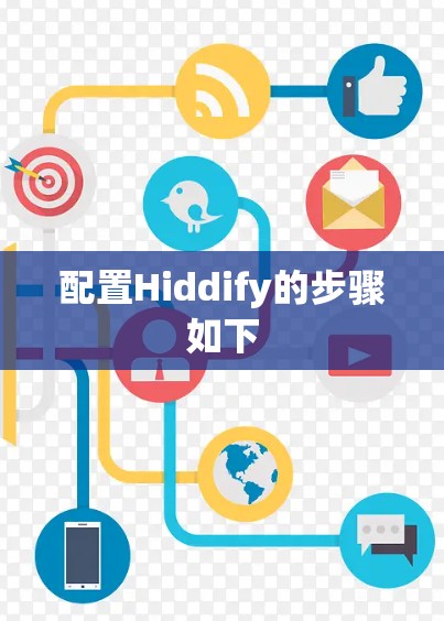 配置Hiddify的步骤如下